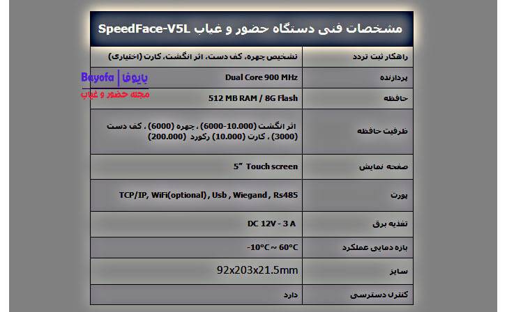 دستگاه حضور و غیاب speedface-v5l + نقد و بررسی