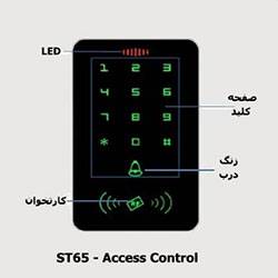 دستگاه-کنترل-تردد-رمز-و-کارت-st65