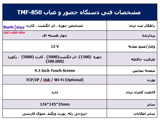 مشخصات-فنی-tmf850